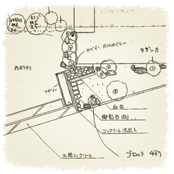 ご提案・お見積り